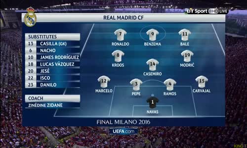 Real Madrid vs Atletico Madrid Highlights HD