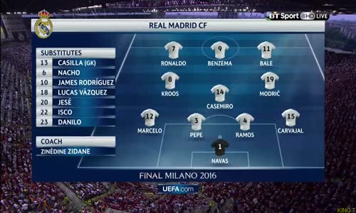 ملخص مباراة ريال مدريد واتلتيكو مدريد نهائي دوري الابطال HD