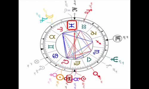 LA FACE OCCULTE DU SYMBOLE DES AMAZIGH  KABYLES (KABBAL) PART 1