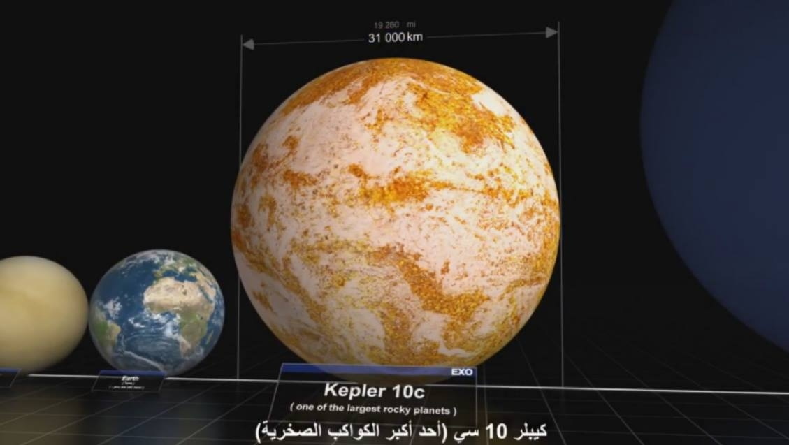 مقارنة بين أحجام الكواكب والنجوم . فيديو رائع جدا  استشعر عظمة  الخالق للكون وسعته !