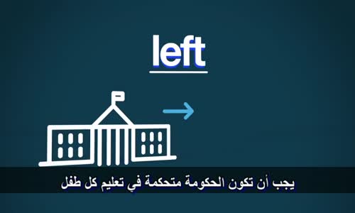 ‫الفرق بين اليسار و اليمين في أمريكا‬‎ 